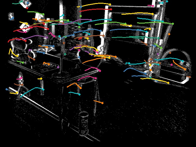 Tracks on the ziggy in the arena scene